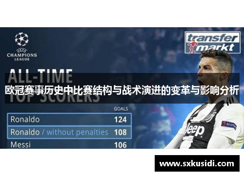 欧冠赛事历史中比赛结构与战术演进的变革与影响分析